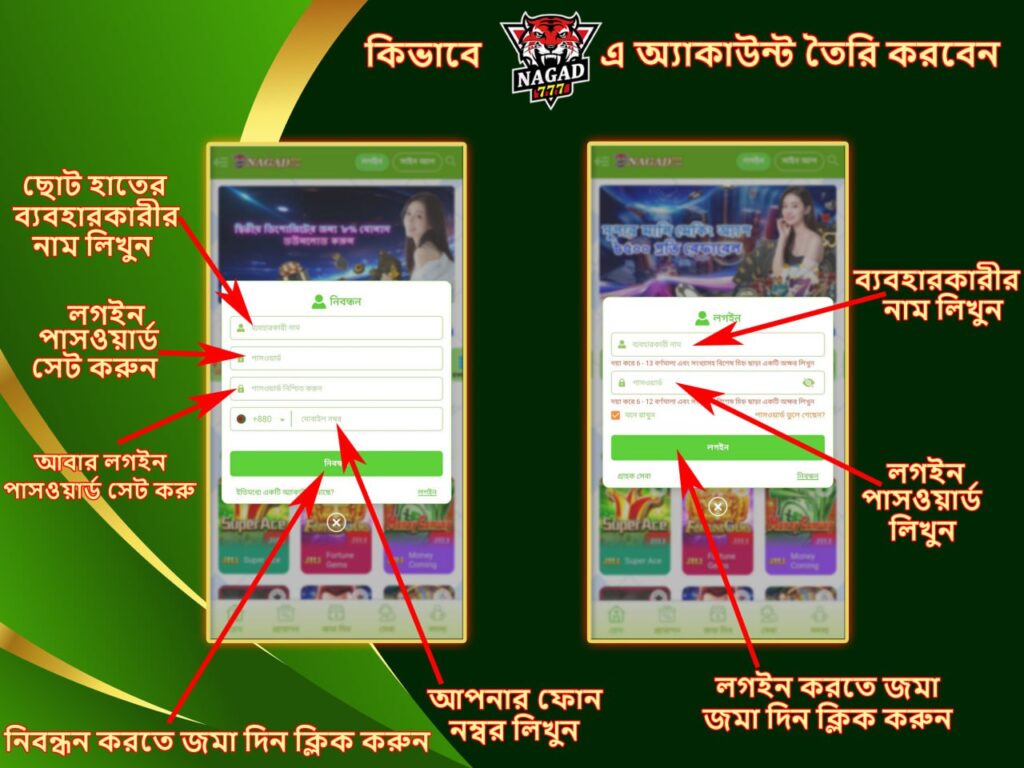 Nagad 777 Register